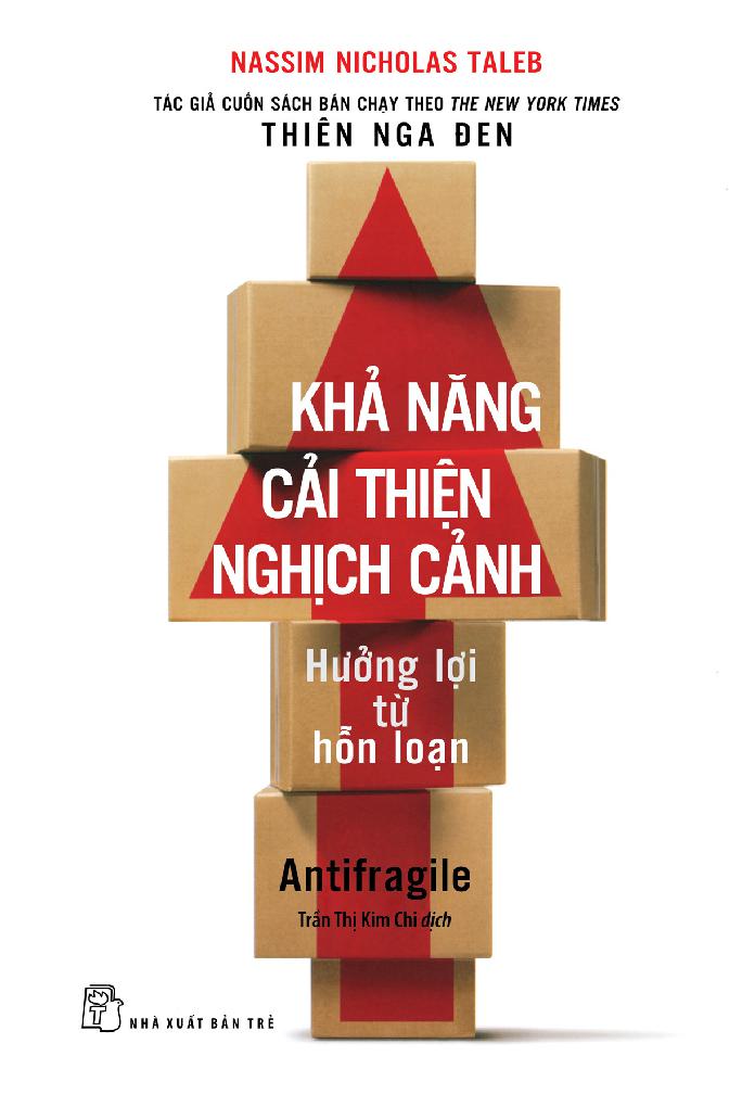 Kha Nang Cai Thien Nghich Canh