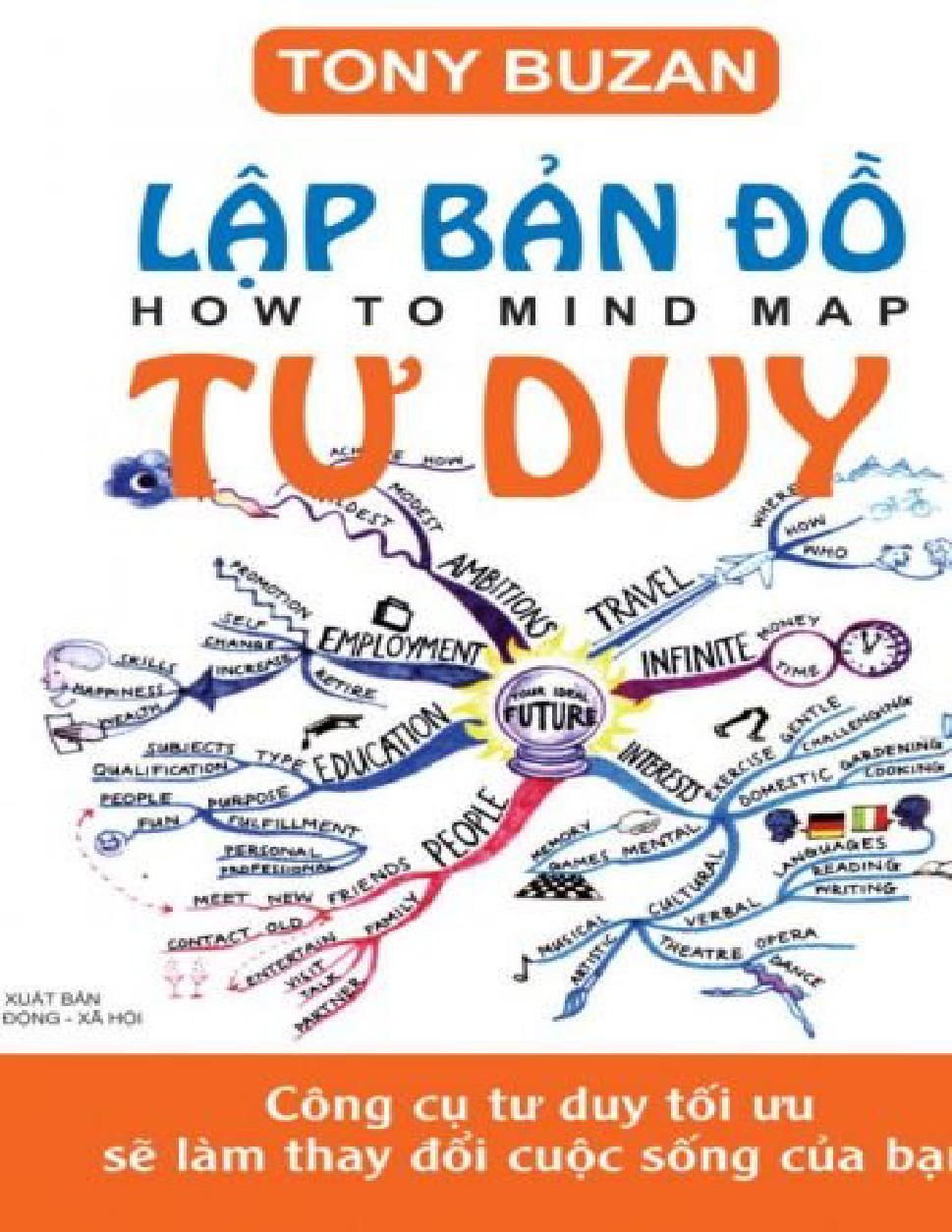 Lập Bản Đồ Tư Duy