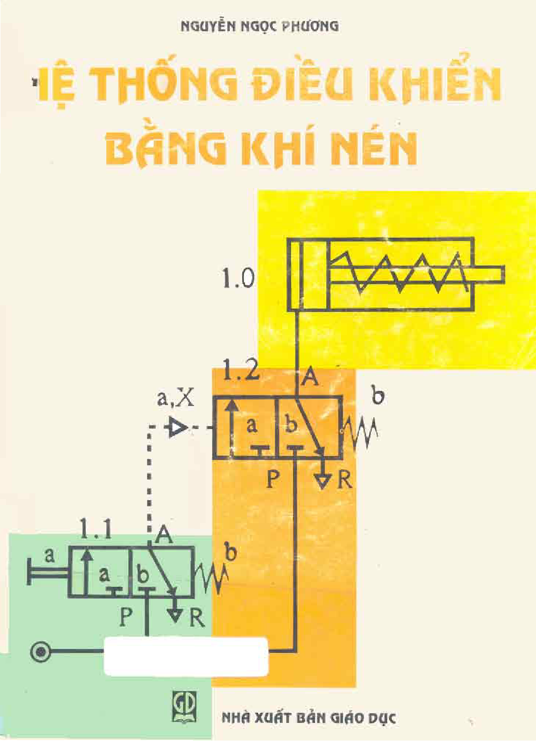 Hệ thống điều khiển bằng khí nén