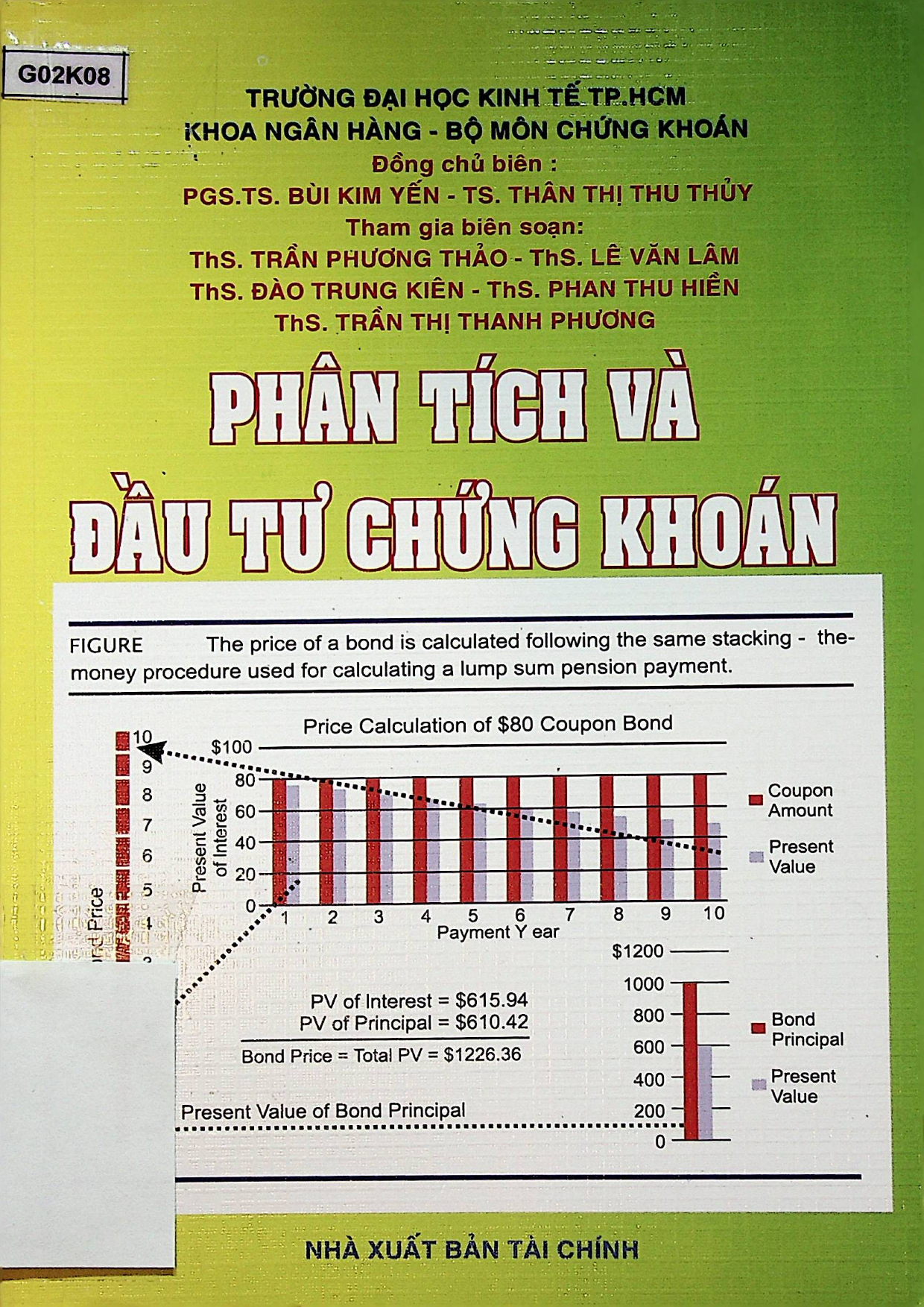 Phân tích và đầu tư chứng khoán