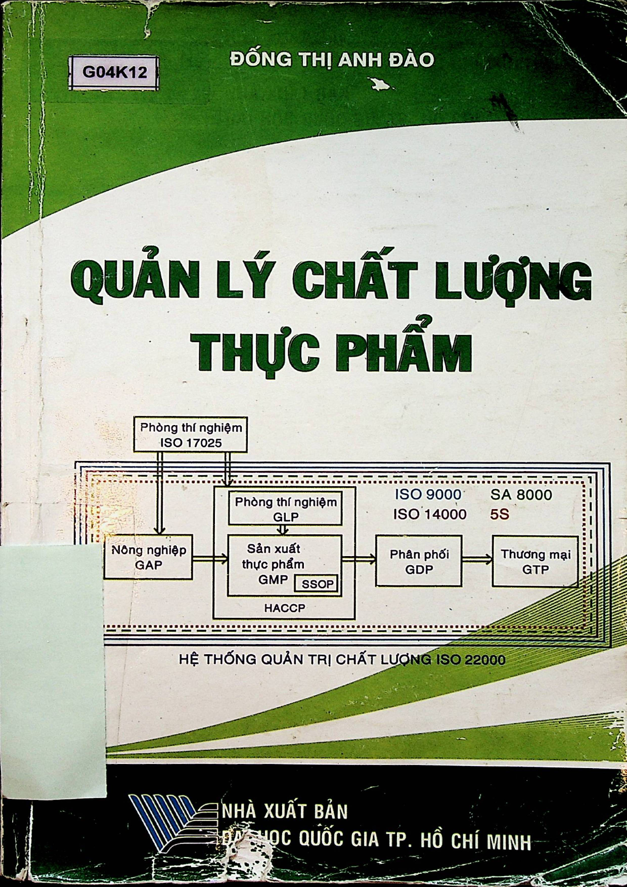 Quản lý chất lượng thực phẩm/ $bĐống Thị Anh Đào