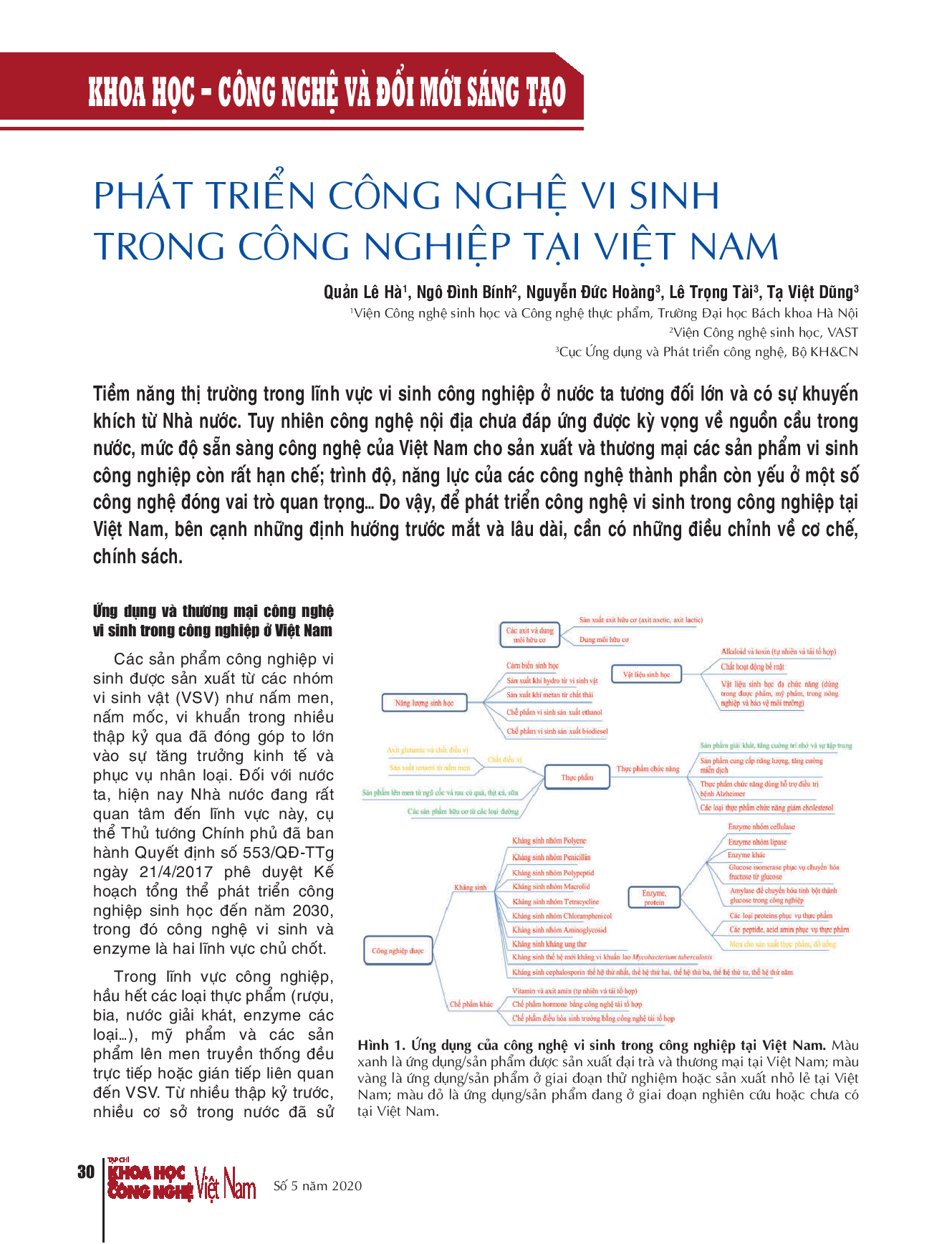 Phát triển công nghệ vi sinh trong công nghiệp tại Việt Nam