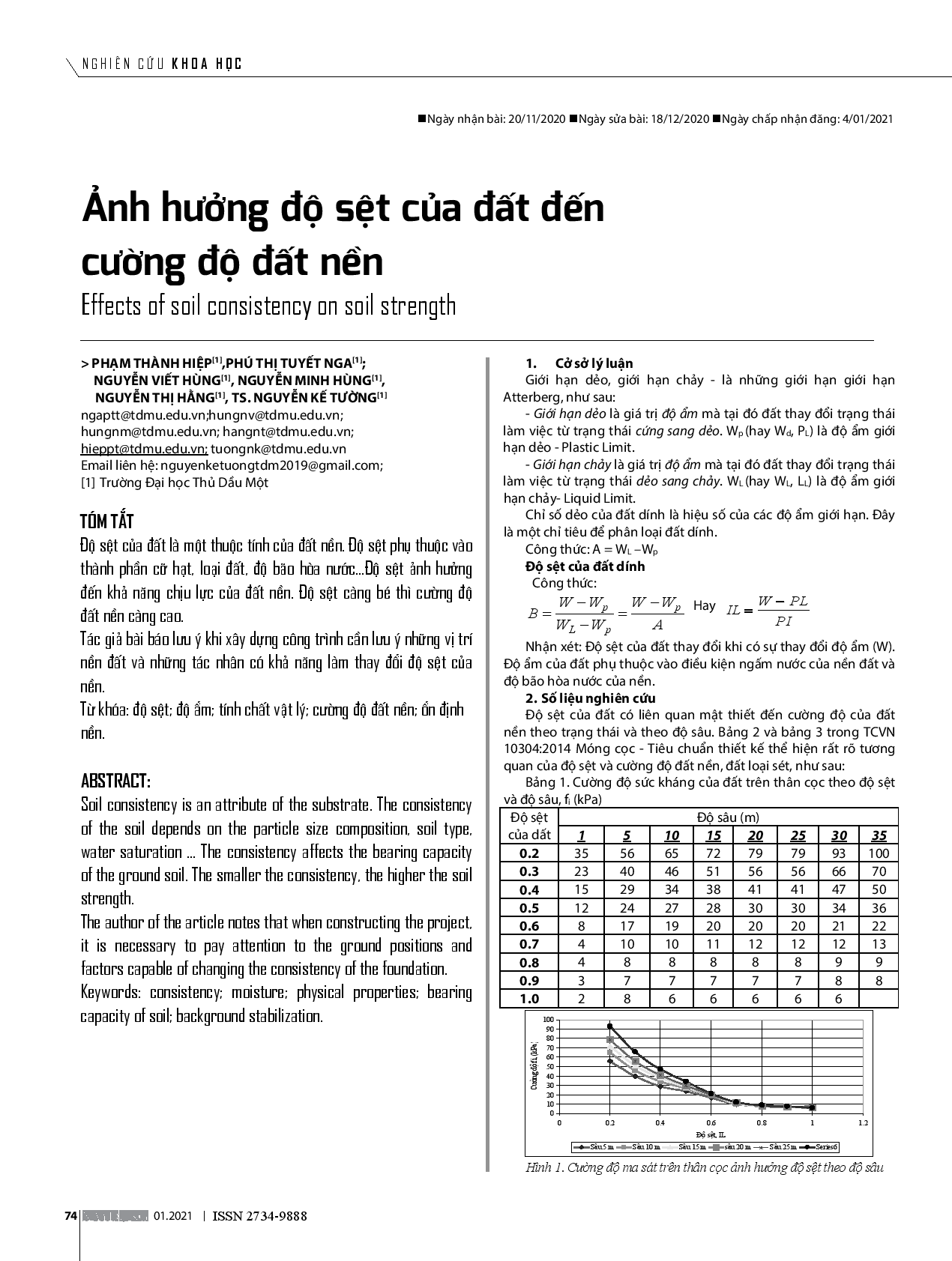 Ảnh Hưởng Độ Sệt Của Đất Đến Cường Độ Đất Nền