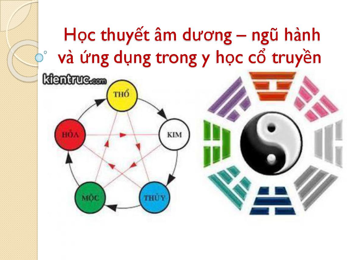 Y học cổ truyền