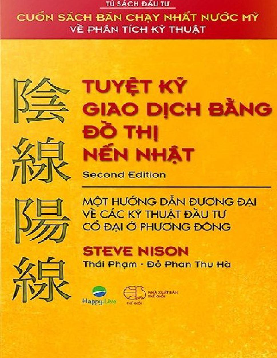 Tuyệt Kỹ Giao Dịch Bằng Đồ Thị Nến Nhật 